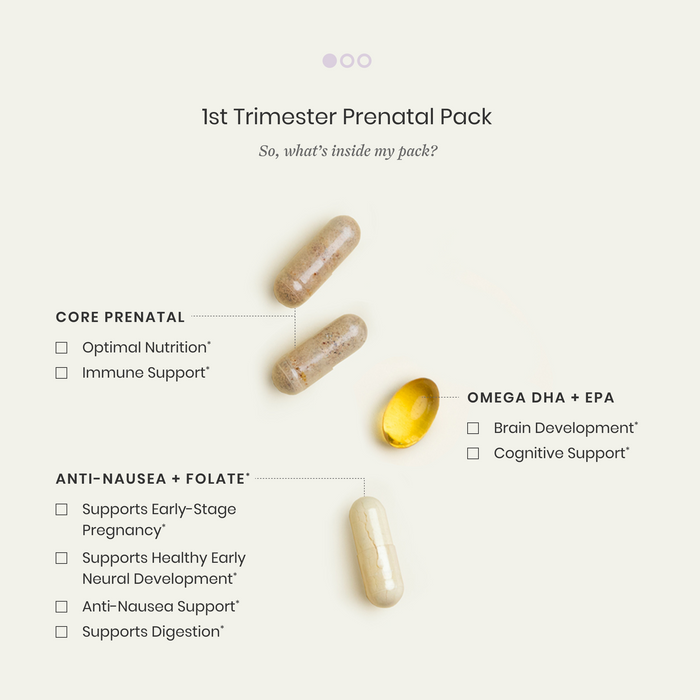 Prenatal supplement packaging with capsules and a gel cap on a white background