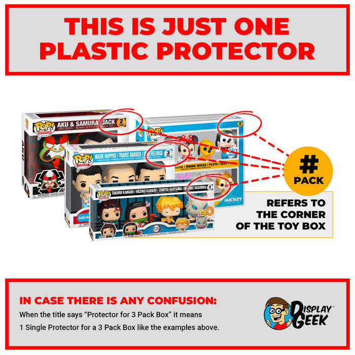 Pop Protector Multipack Information - 0.60mm thick UV and Scratch Resistant Shield - Available on The Protector Guide App by Display Geek