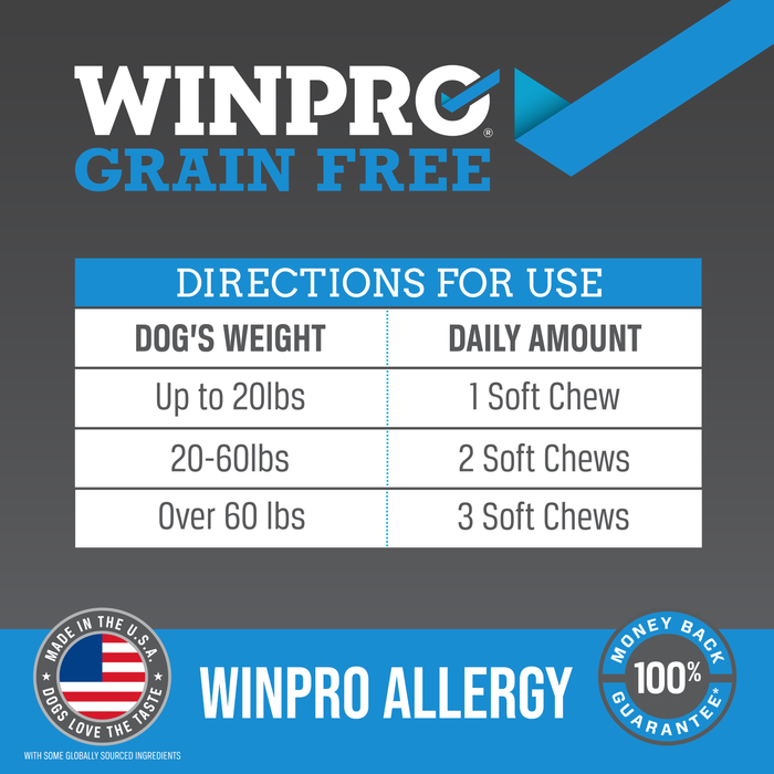 Advanced Allergy Bundle