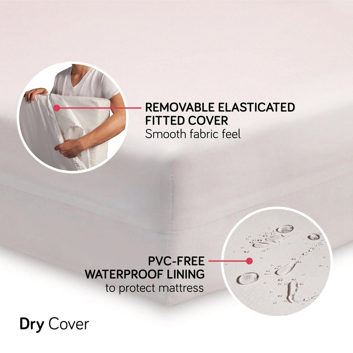 Babyletto Bedding Babyletto Replacement Dry Cover | Full-Size Crib Mattress