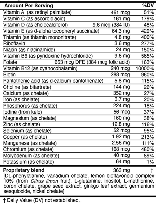 Micronutrient Neurovascular and Mental Clarity Support supplement ingredients chart with vitamins and minerals listed.