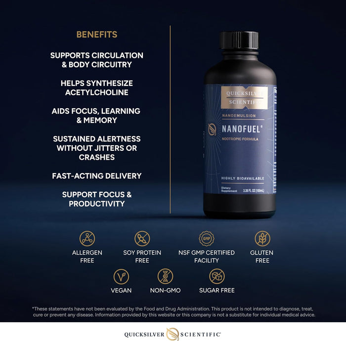 NanoFuel - Nanoemulsified Nootropic Liquid benefits including focus, memory, and sustained alertness.