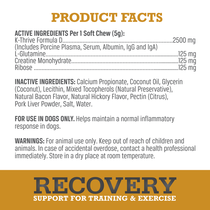 Recovery