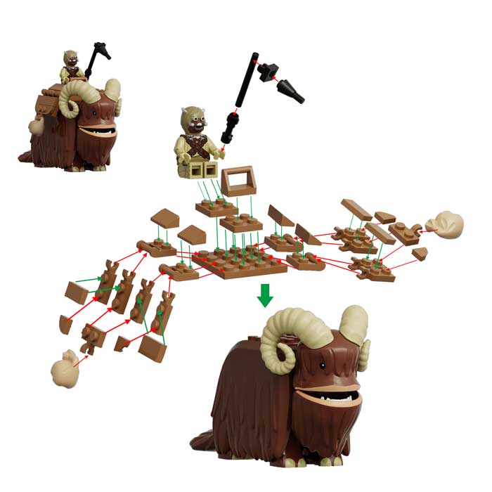 Tusken Raider & Bantha (Star Wars) - Custom Building Blocks Mini Figures Compatible with Brick Building System